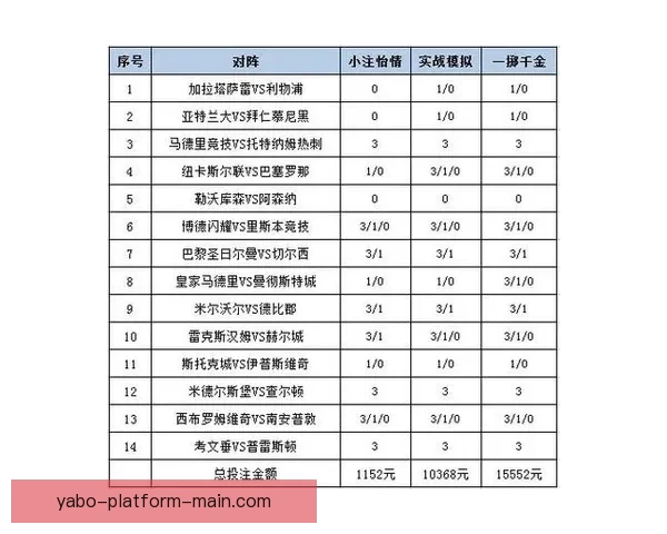 世界杯竞猜赔率平台深度解析与投注策略全攻略