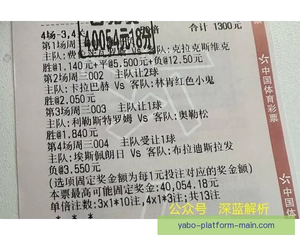 精准解析足球赛事走势 提高竞猜投注胜率技巧大全